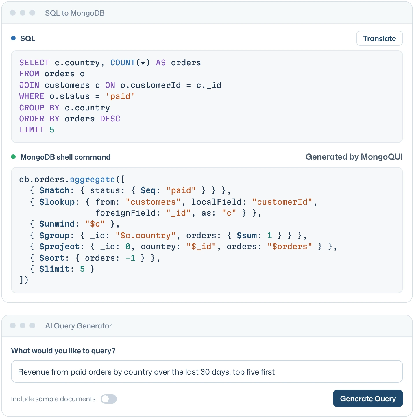 SQL to MongoDB: a SQL query with a JOIN and GROUP BY, and the aggregation pipeline MongoQUI generates from it. Below it, the AI Query Generator with a plain English request.